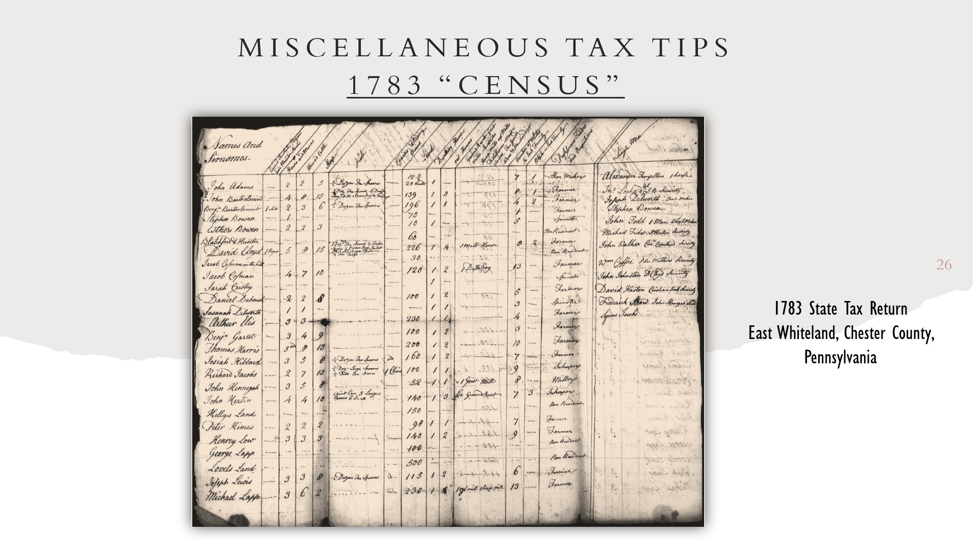 PowerPoint slide showing 1783 tax record